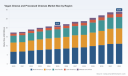 PW Consulting: Vegan & Processed Cheese Market Hits $21.3M in 2025, Projects 7.26% CAGR to $28.89M by 2032