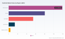 PW Consulting: Erythritol Market Reaches $271.5M in 2025, Projects 6.5% CAGR