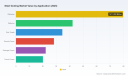 PW Consulting: Steel Grating Market Hits $227M in 2025, Projects 3.61% CAGR Through 2032