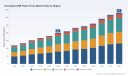 PW Consulting Report: Encrypted USB Market Hits $200M in 2025, Poised for 7.5% CAGR Growth Through 2032