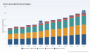 PW Consulting: Denim Market to Hit $252M by 2032, Growing at 5.8% CAGR