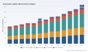PW Consulting: Disposable Lighters Market Hits $215M in 2025, Projects 4% CAGR to 2032