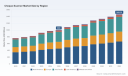 PW Consulting: Cheque Scanner Market Hits $1B in 2025, Projects 5.6% CAGR to 2032