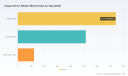 PW Consulting: Engine-Driven Welders Market Hits $1,380M in 2025, Forecast 4.91% CAGR to 2032