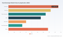 PW Consulting: Heat Exchanger Market Hits $20.01 Billion in 2025, Forecast to Reach $29.47 Billion by 2032