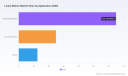 PW Consulting: Linear Motors Market Hits $102.5M in 2025, Projected 7.25% CAGR Through 2032