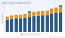 PW Consulting Report: Headless Compression Screws Market Hits $312.8M in 2025, Growing at 4.1% CAGR to 2032