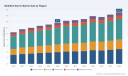 PW Consulting: Modified Starch Market to Hit $17.17 Billion by 2032, Driven by 3.5% CAGR