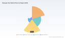 PW Consulting: Massage Chair Market to Hit $344.8M by 2032, Driven by 6.98% CAGR