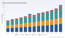 PW Consulting: Eddy Current Sensor Market to Hit $1.86B by 2032 with 6.5% CAGR