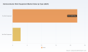 PW Consulting: Semiconductor Etch Equipment Market Reaches $25.13 Billion in 2025, Projects 7.61% CAGR