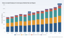 PW Consulting: Aerospace Glass Cockpit Market Hits $4.85B in 2025, Projected $6.92B by 2032 at 5.19% CAGR