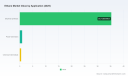 PW Consulting: Global Ethane Market Hits $36.8B in 2025, Poised to Reach $51.86B by 2032 at 5.02% CAGR