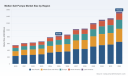 PW Consulting Report: Global Molten Salt Pumps Market Hits $834M in 2025, Forecast 9.1% CAGR to 2032