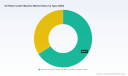 PW Consulting: Global UV Roller Coater Market Hits $320M in 2025, Projected 4.85% CAGR Through 2032