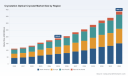 PW Consulting: Global Optical Cryostat Market to Hit $386.83M by 2032 with 10.82% CAGR
