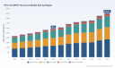   PW Consulting: PET and SPECT Scanners Market Hits $5.85 Billion in 2025, On Track for 6.5% CAGR to $9.09 Billion by 2032