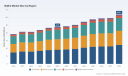   BaBr2 Market Reaches $47.6M in 2025, Projects 4.3% CAGR to $63.91M by 2032: PW Consulting