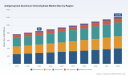 PW Consulting: Global Antiperspirant Aluminum Chlorohydrate Market Hits $850M in 2025, Projected 5.2% CAGR to 2032