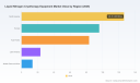 PW Consulting Report: Liquid Nitrogen Cryotherapy Equipment Market Hits $342.5M in 2025, 7.51% CAGR