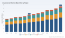 PW Consulting: Global 2-Cyanobenzyl Bromide Market Hits $50.8M in 2025, Growing at 5.82% CAGR Through 2032