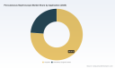 PW Consulting: Global Percutaneous Nephroscope Market Hits $557.24M in 2025, 6.19% CAGR to 2032