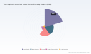 PW Consulting: Global TPS Cable Market Hits $52.2B in 2025, 6.29% CAGR to 2032
