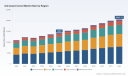 PW Consulting: Global Oat Cereal Market Hits $14,250M in 2025, Projects 5.34% CAGR to 2032
