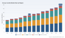 PW Consulting: Worldwide Gracey Curette Market Reaches $215M in 2025, 6.85% CAGR to 2032