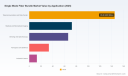 PW Consulting: Single Mode Fiber Bundle Market to Hit $558.44M by 2032, Growing at 7.8% CAGR
