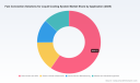 PW Consulting: Liquid Cooling Fast Connection Market Hits $1.24B in 2025, Forecast 18.25% CAGR to $4.01B by 2032