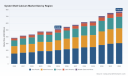 PW Consulting: Oyster Shell Calcium Market Hits $513.35M in 2025, Projects 6.02% CAGR to 2032