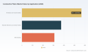 PW Consulting Report: Conductive Fibers Market Hits $2.07B by 2032