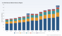 PW Consulting: Ice Silk Sleeves Market Hits $528.5M in 2025, Projected to Reach $809.5M by 2032 with 6.28% CAGR