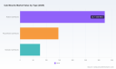 PW Consulting: Global Cab Mounts Market to Reach $767.14M by 2032 as CAGR Hits 5.0%