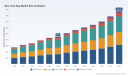 PW Consulting: Global Skin Care App Market Hits $450M in 2025, Projected to Reach $876.93M by 2032 with 10.02% CAGR