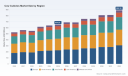 PW Consulting: Cow Cubicles Market to Hit $890.35M by 2032, Driven by 4.5% CAGR