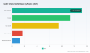 PW Consulting: Saddle Chairs Market Hits $310.5M in 2025, Projected to Grow at 5.85% CAGR Through 2032