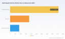 PW Consulting: Global Multi-Gigabit Switch Market to Reach $23.9B by 2032, Growing at 18.52% CAGR