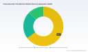 PW Consulting: Global Fully Automatic Tofu Machine Market Hits $485.6M in 2025, Forecasted to Reach $752.13M by 2032 at 6.45% CAGR