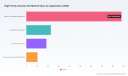 PW Consulting: High Purity Alumina Sol Market Hits $140M in 2025, Forecast 14% CAGR to $350M by 2032
