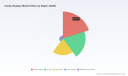 PW Consulting: Candy Displays Market to Hit $666.88M by 2032, Growing at 4.2% CAGR