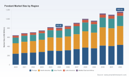 Worldwide Fondant Market 2026: 5 Strategic Shifts Reshaping Industry Growth Beyond 5.24% CAGR