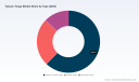 Worldwide Tubular Tongs Market: Why the 5.15% CAGR Trajectory Changes Everything