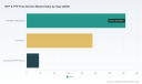 Worldwide NTP & PTP Time Servers Market: Why the 8.12% CAGR Trajectory Changes Enterprise Timing Strategy