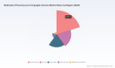 Multivalent Pneumococcal Conjugate Vaccine Market: Why 8.82% CAGR and 19.97B Growth Reshape Strategy