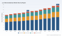 p.p'-Dibromobiphenyl Market Outlook: Why 4.12% CAGR Masks SKU-Level Value Shifts Through 2032
