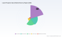 Liquid Propylene Glycol Market: Why 4.52% CAGR and APAC Growth Reshape 2032 Outlook