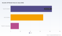 Nystatin API Market 2026: Why 3.85% CAGR and Geography Redefine Growth Drivers