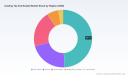 Casting Tip and Nozzle Market: Why 5.24% CAGR Reshapes Global Growth